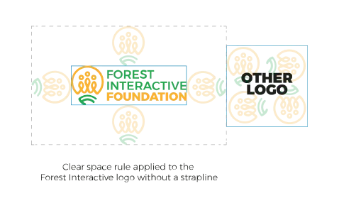 The FIF logo with a clear-space margin marked out around it, the height of the F icon on every side.